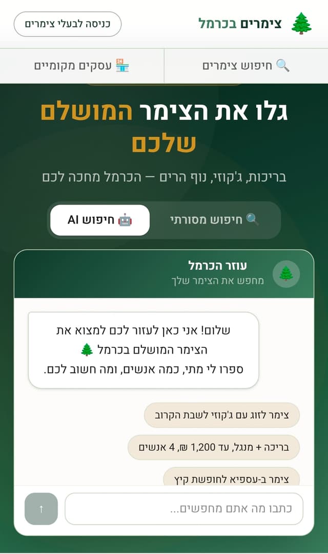 כך אורחים מוצאים אתכם